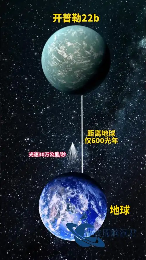 开普勒22b系外行星,表面温度约21摄氏度,比地球更加宜居家园,未来能否