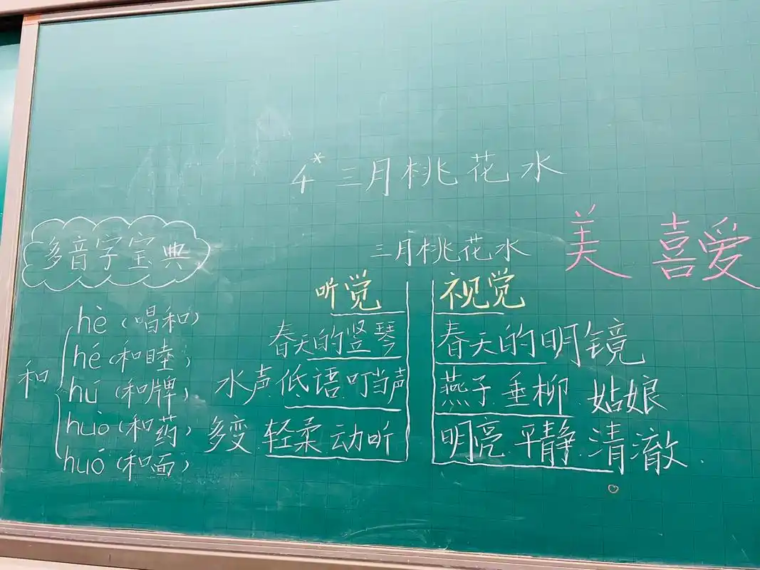 板书|四下语|4*《三月桃花水》 #小学# #三月桃花水# #教师备课