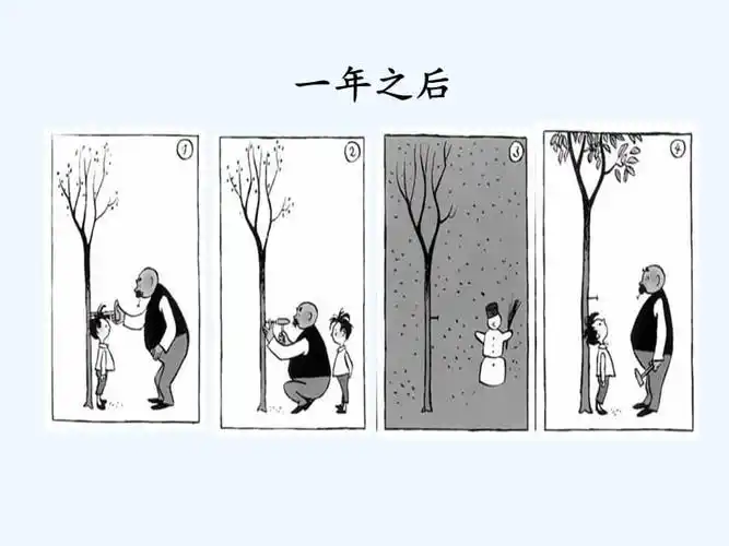 想象让写作更有趣三年级看图作文乔治画龟