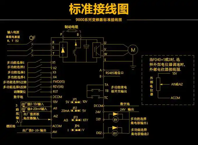 定制深圳国产单相变频器220v 1.