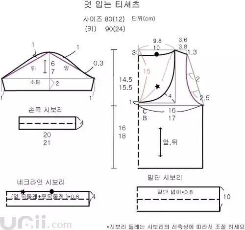 儿童圆领短袖t恤的做法附裁剪图