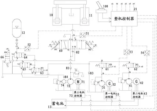 基于多液压马达蓄能器组合电动叉车的能量回收系统
