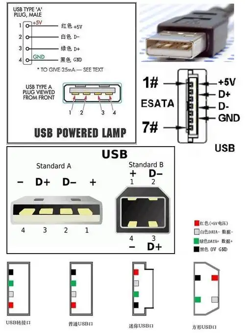 关于联想品牌机换主板.