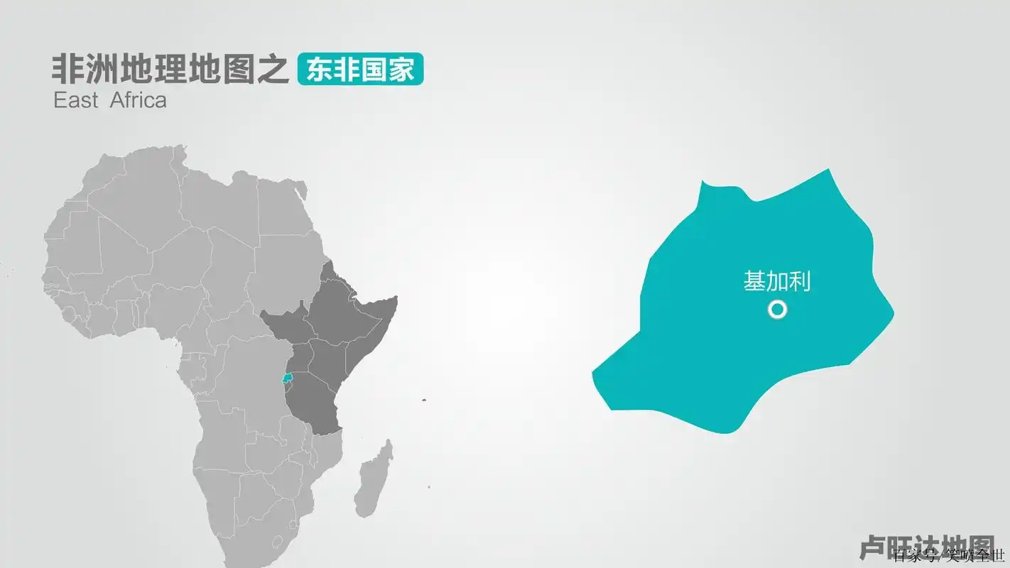 地图小知识之东非有哪些国家