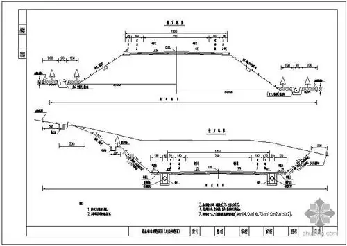 路基标准横断面图