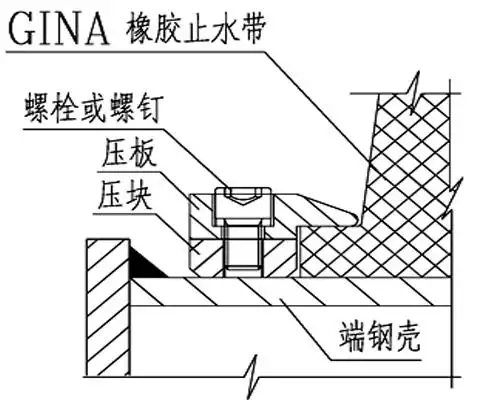 波纹橡胶止水带gina橡胶止水带质量好