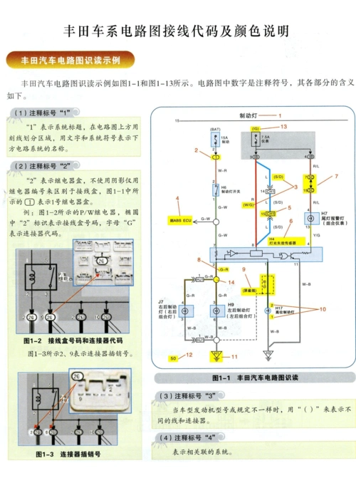丰田车系电路图接线代码及颜色说明