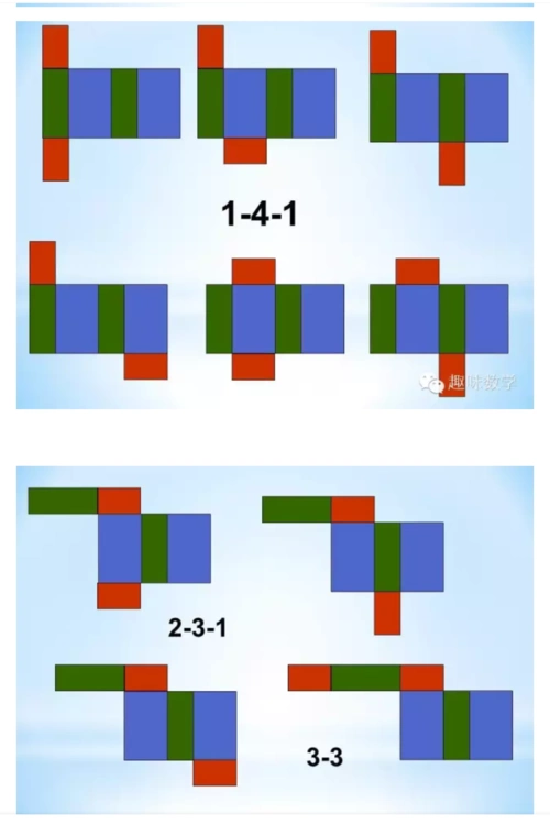 正方体的展开图有四类11种,长方体展开图呢?