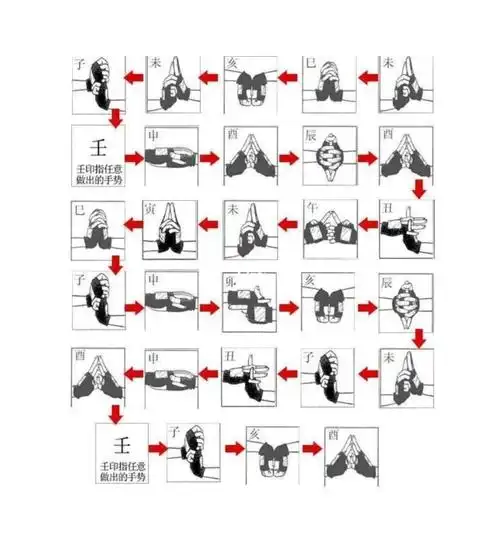 五行金跟水合吗_五行水金组合好不好_五行水金合吗