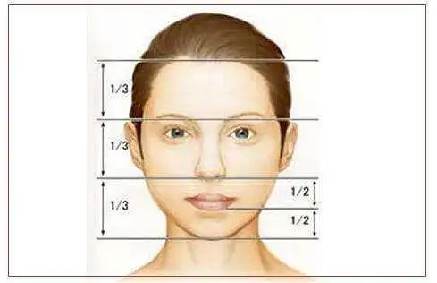 我还是觉得脸长呀,不急除了三庭五眼,还有一个影响比例的因素就是人中
