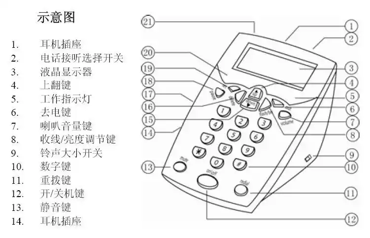 呼叫中心电话机带耳麦套装 客服话务耳麦电话机八爪鱼oct-590t