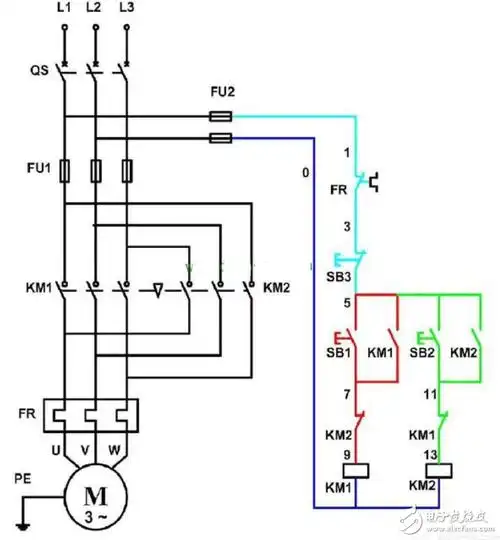 电机正反转原理