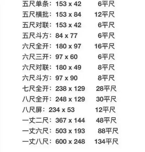 书法用纸的尺寸都在这里了