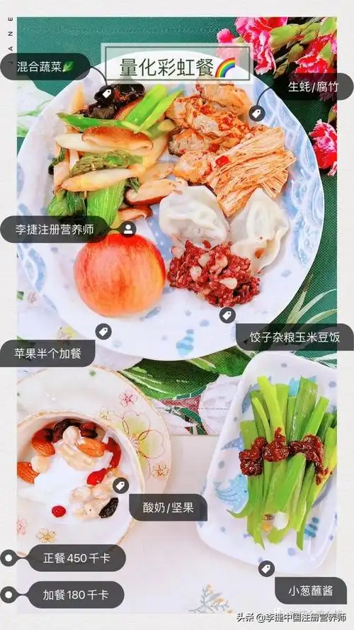 50克有多少参照物,50克猫粮有多少参照物(有人觉得自己吃得很少却还长