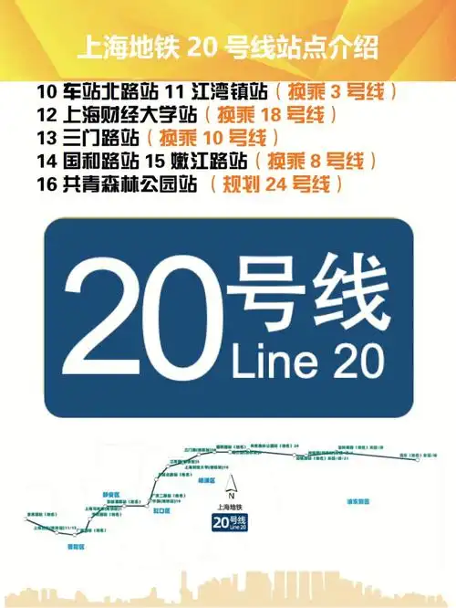 地铁规划上海地铁20号线站点介绍完结73