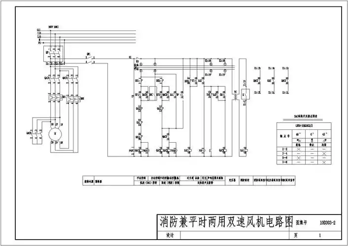 苏州某酒店内部双速消防兼平时两用风机电路设计cad图纸