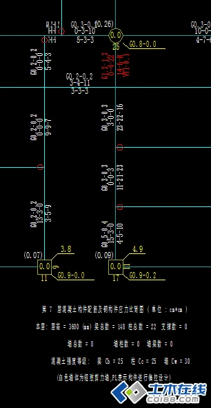 剪扭超限,矩形截面梁