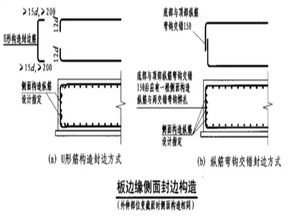 筏板侧面构造纵筋的规格和间距