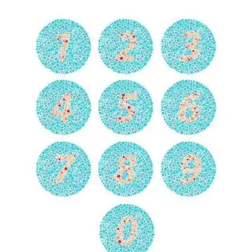 5张简单色盲检测图图2能看出数字5说明和驾考无缘