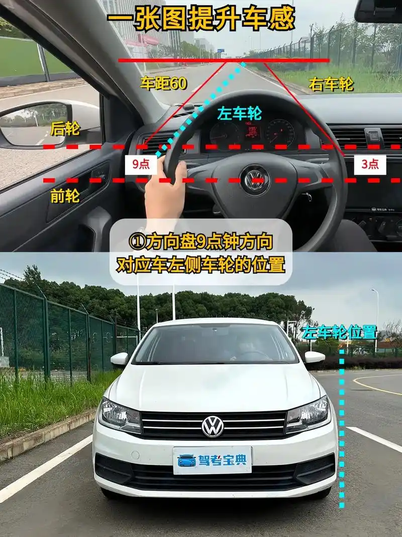 如何判断车轮所在位置 - 抖音