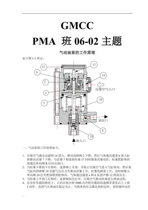 气动油泵的工作原理