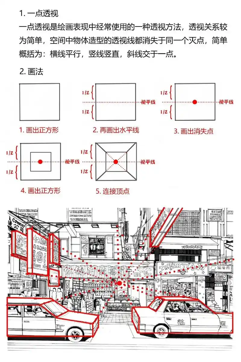 画画 #透视 #插画 #绘画 手绘街景中透视原理及画法详解 - 抖音