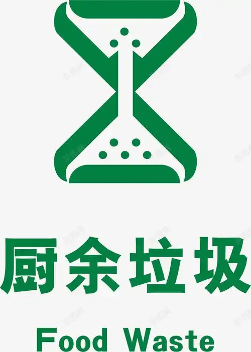 com 分类标识 厨余垃圾 垃圾分类 生活垃圾