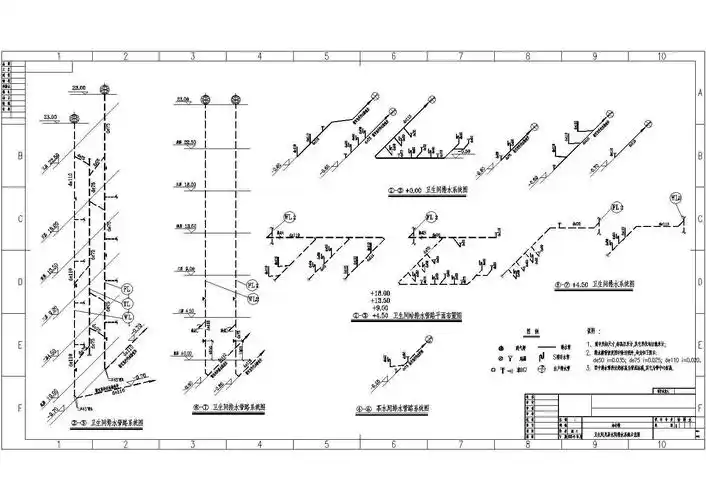 消防及雨水管路平面给排水布置图纸