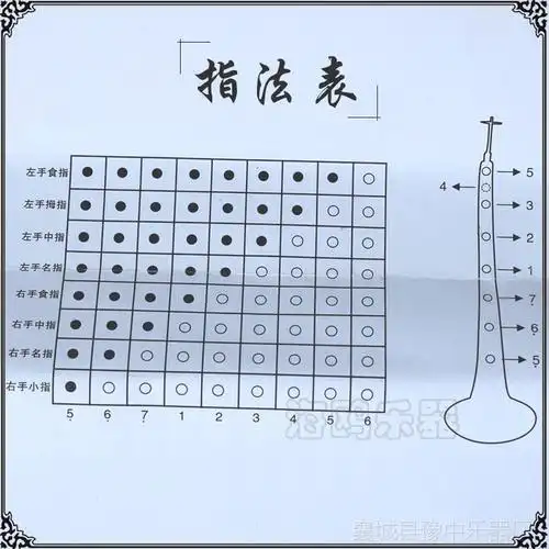 正品天津王氏唢呐 乐器 黑檀乌木唢呐 唢呐配件 专业唢呐