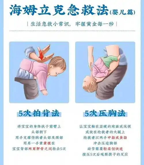 宝宝呛奶立即竖抱拍背?