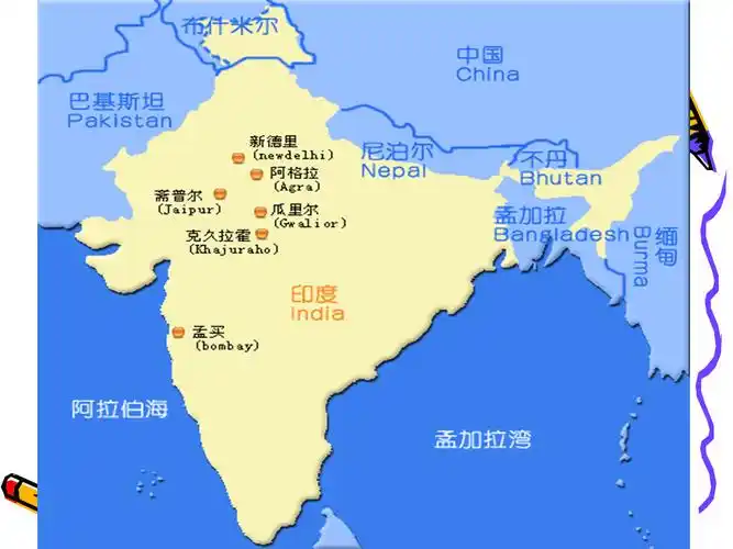 第8章南亚地区主要旅游国家ppt