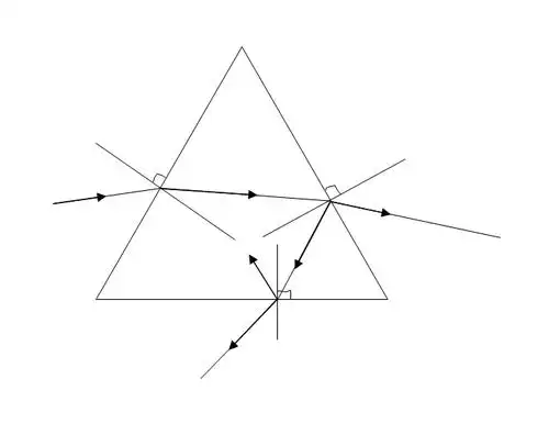 如图所示,一束光线色向三棱镜,画出这束光线两次折射的大致光路.