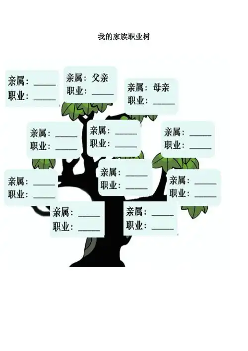 作业家族职业树