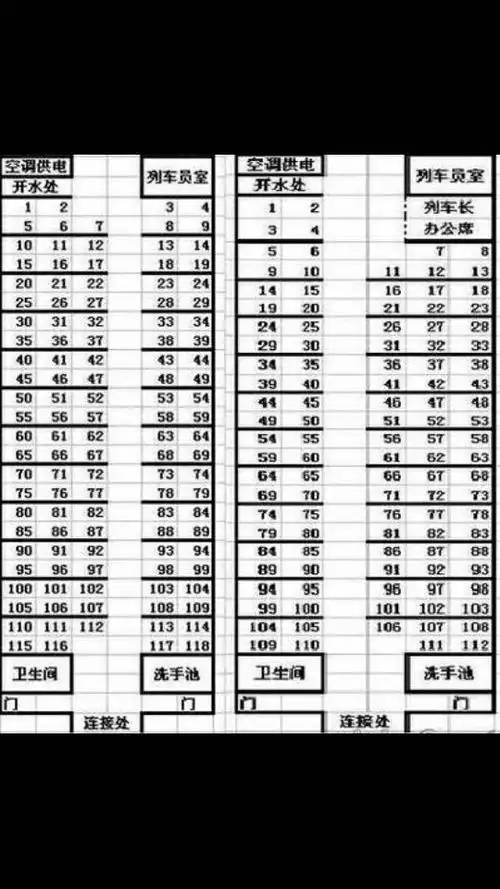 k290火车座位14号车箱116,117靠哪里的位置