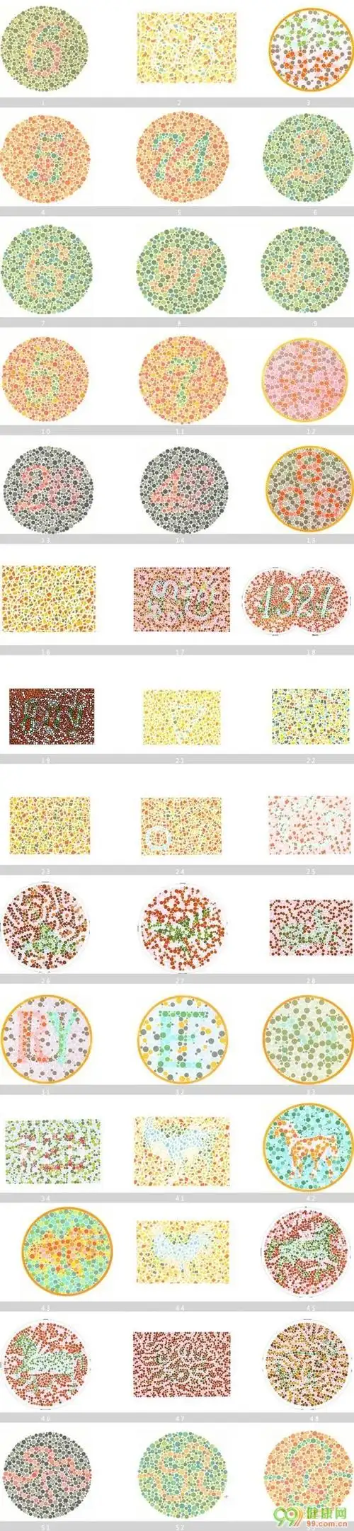 健康养身★专业测试:看看你是色盲色弱吗?网友:求图三里面到底藏什麼?