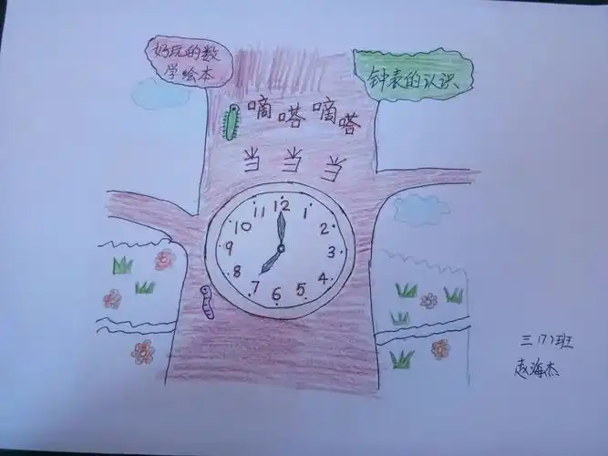 珍惜时间,做时间的主人!