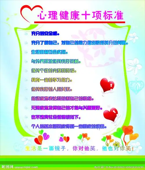 心理健康知识展板