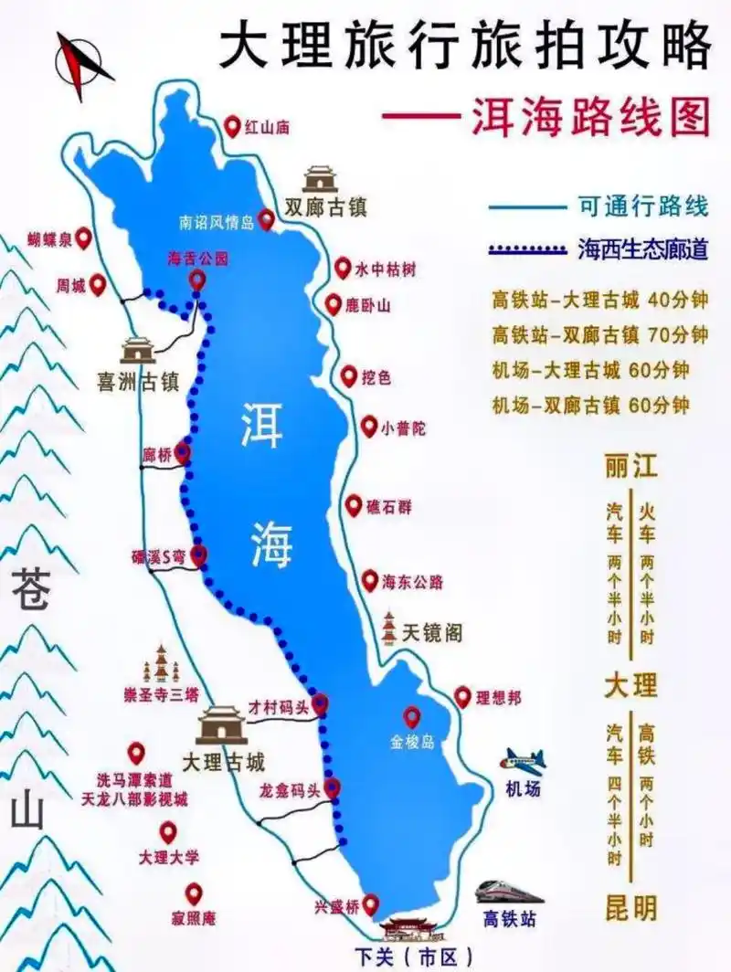 大理环海包车一日游#洱海生态廊道骑行 #关注我带你去旅行