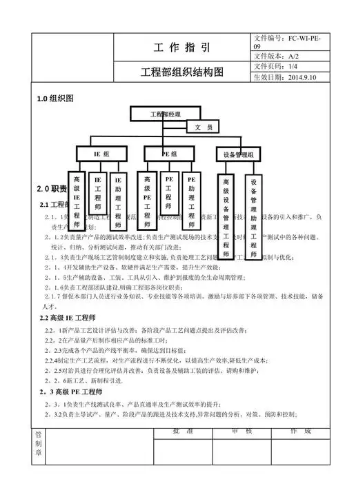 9工程部组织架构图1