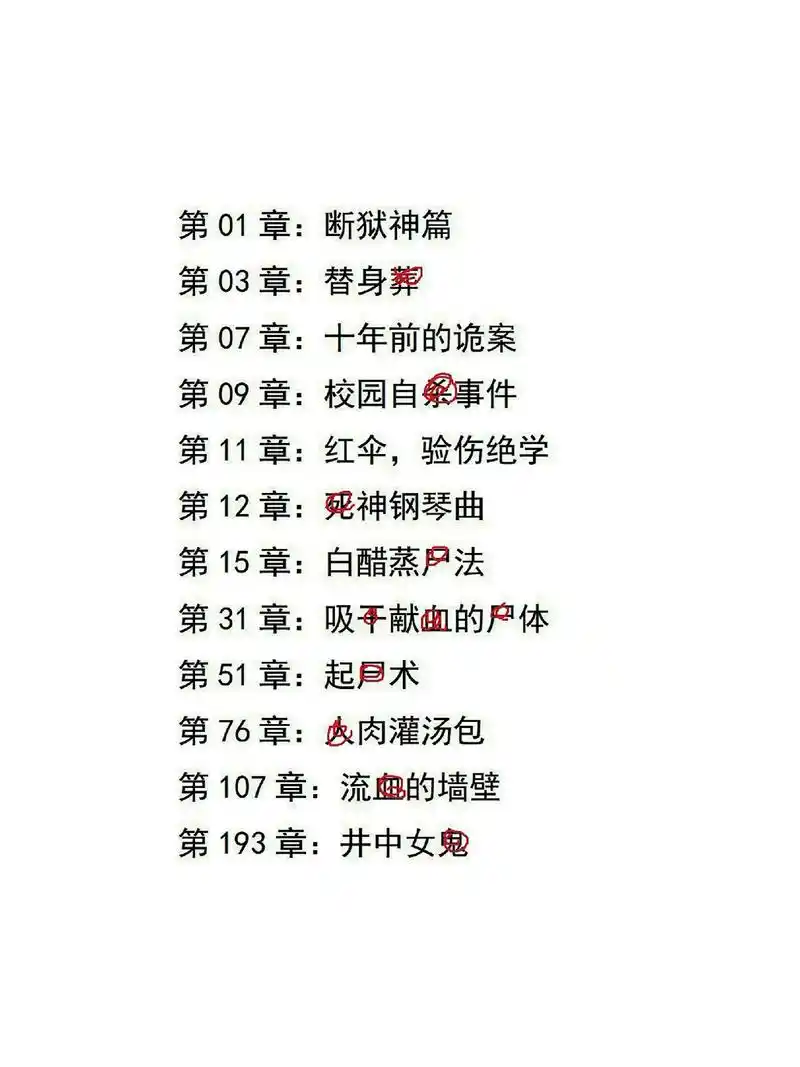 看完后我吐了!五天吃不下去饭.看完我吐了,五天吃不下去 - 抖音