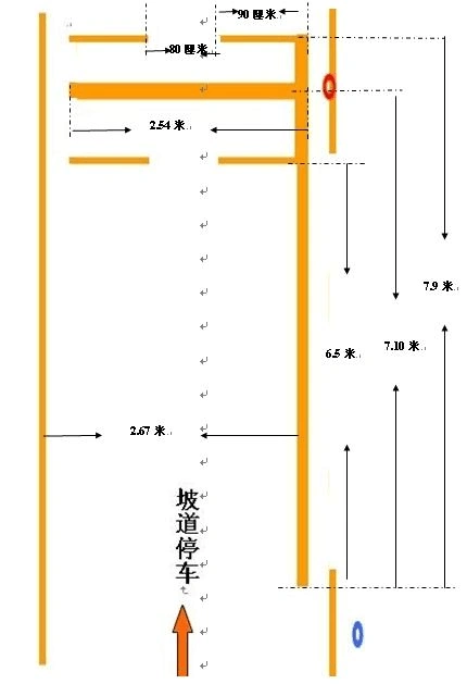 科目二五项标准尺寸图最新版