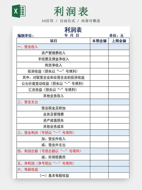 211doc提供企业利润表下载,该ppt编号为38605,格式为docx / doc,大小