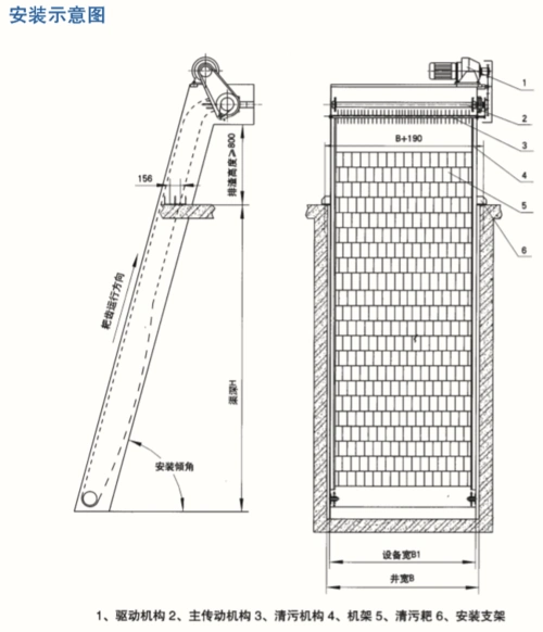细格栅除污机_河北楠涵水利机械有限公司