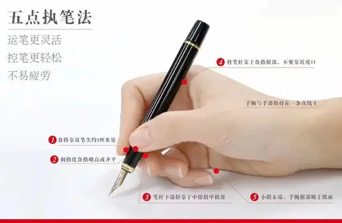 执笔姿势