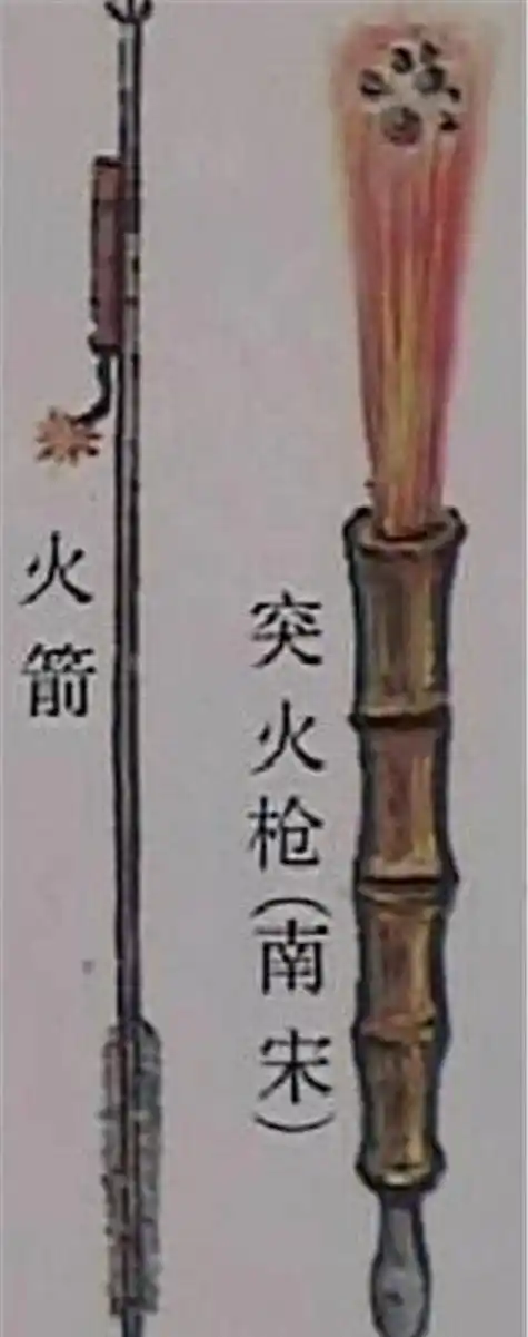 宋朝发明了世界第一支"火枪",射程可达300米,为何没用于实战_火药