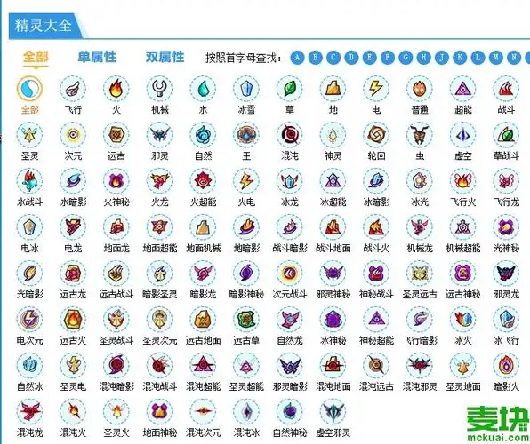 赛尔号图鉴赛尔号图鉴精灵大全赛尔号场景精灵大全图鉴