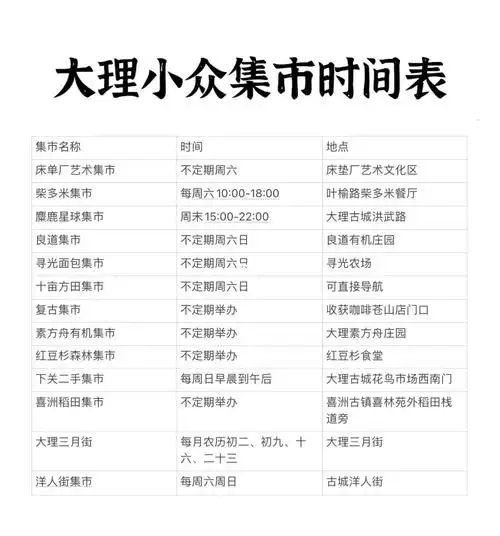 大理小众主题集市时间表