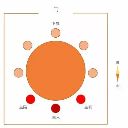 易中天酒与中国文化
