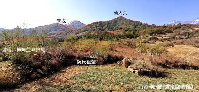 少组山左右展肩开帐,中间出脉,剥换两星,连起两金,最后铺褥成穴,穴在