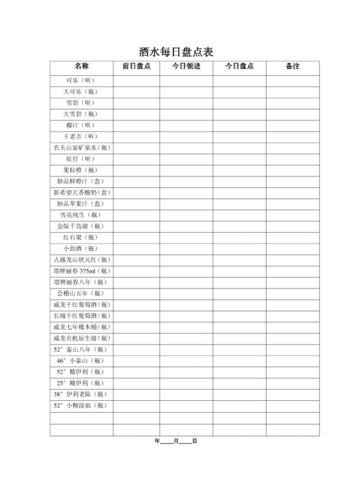 酒水每日盘点表